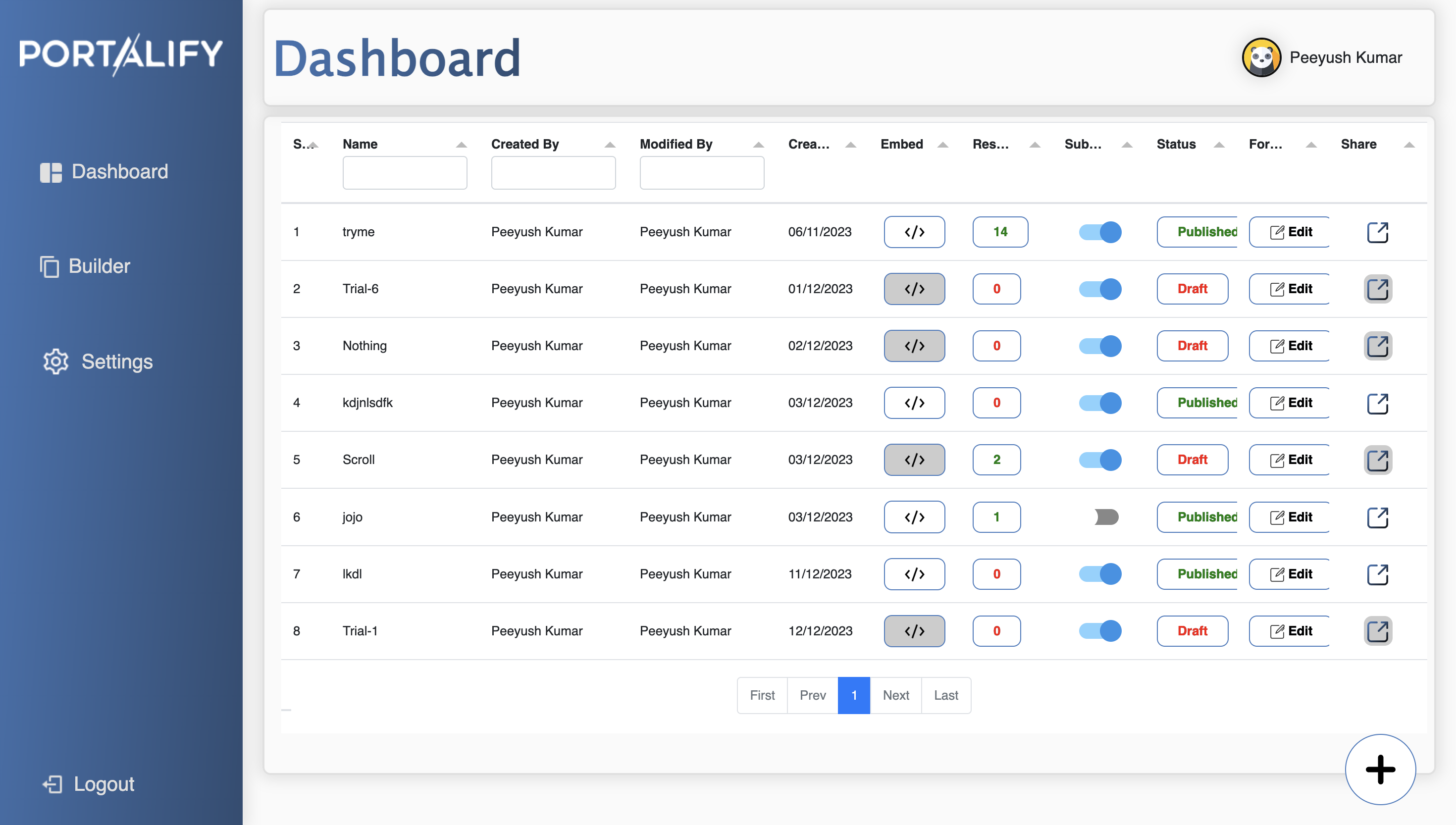Dashboard Screen